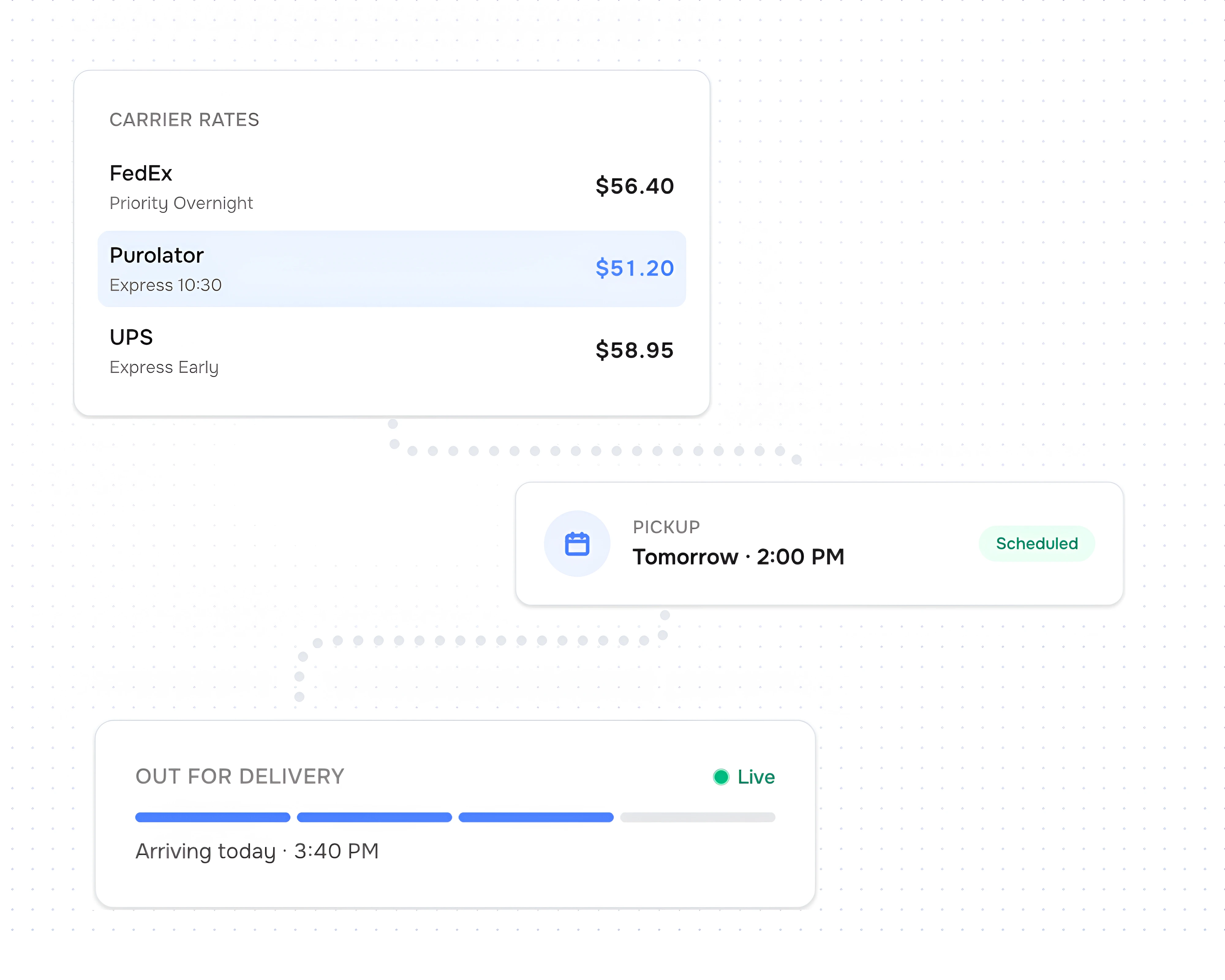 Shipping and carrier rates