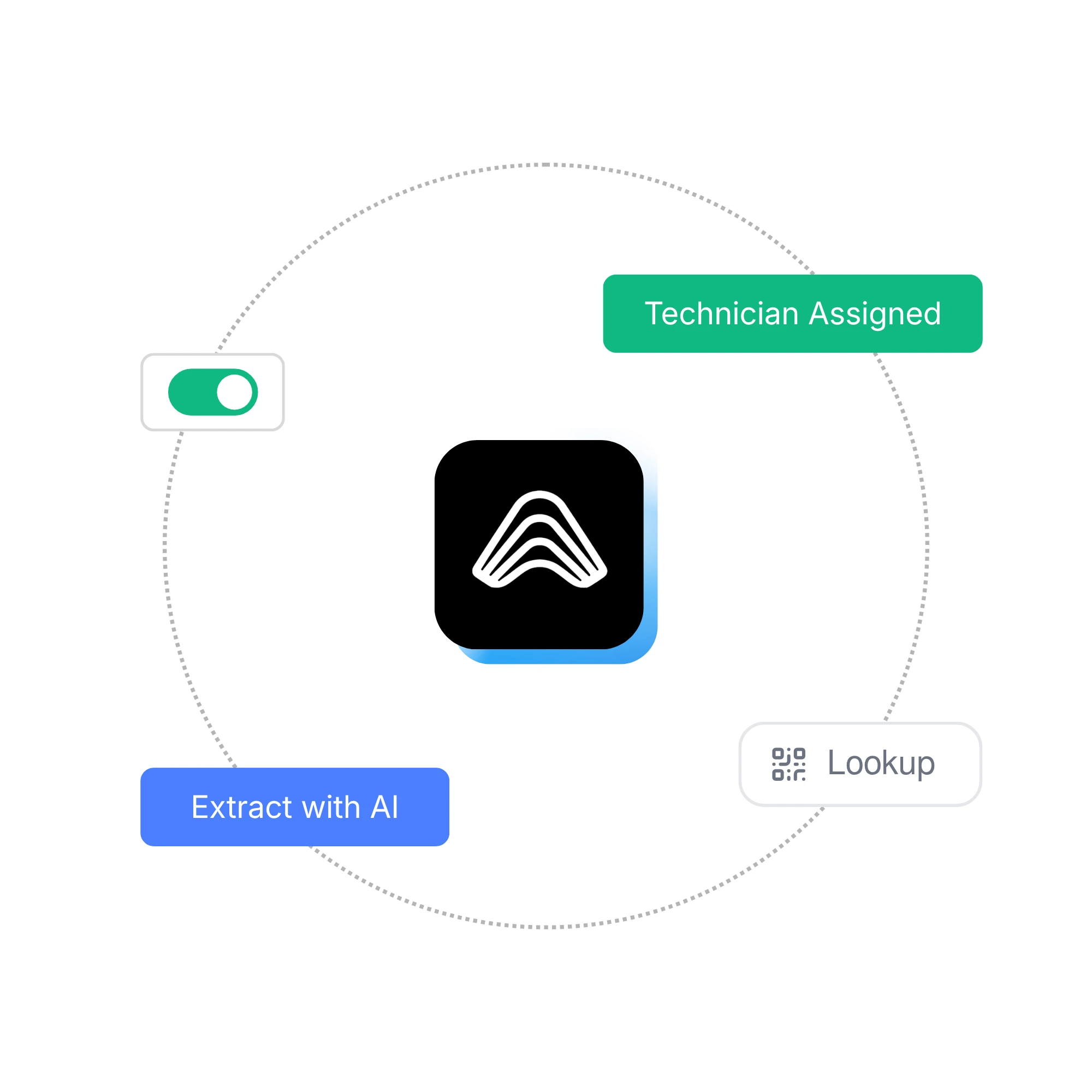 Simple By Design